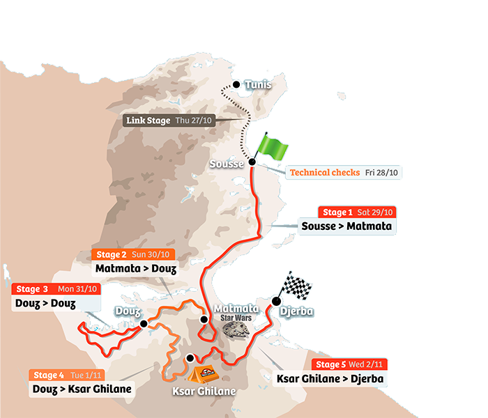 Raid Marruecos | Maroc Challenge | Mapa spring 2020